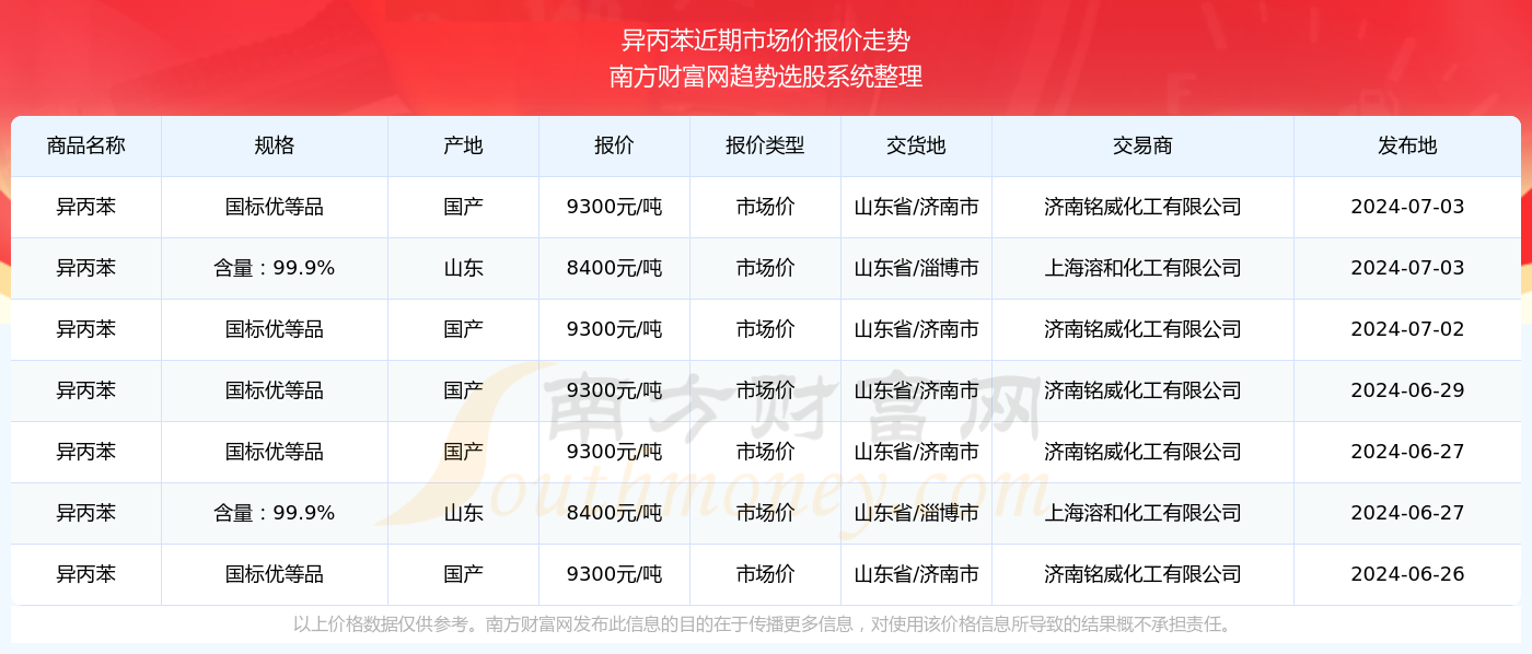 马报最新一期资料图2024版揭示幸运数字的选择技巧,马报最新一期资料图2024版_钻石版27.617