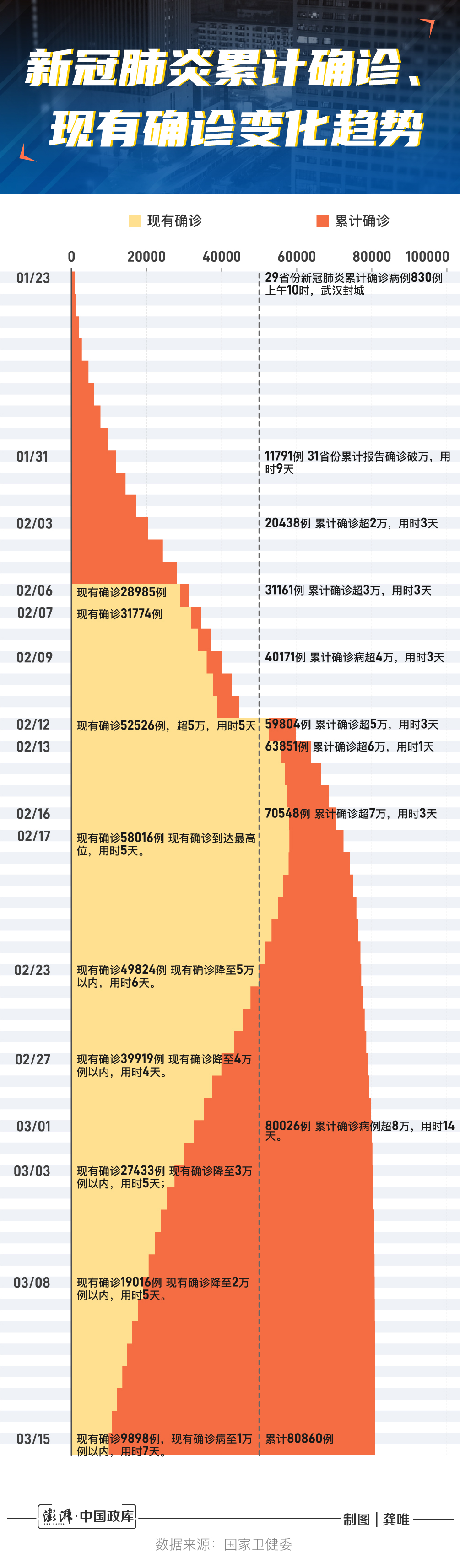 2024年11月新冠高峰提升绩效的有效方法,2024年11月新冠高峰_2D39.567