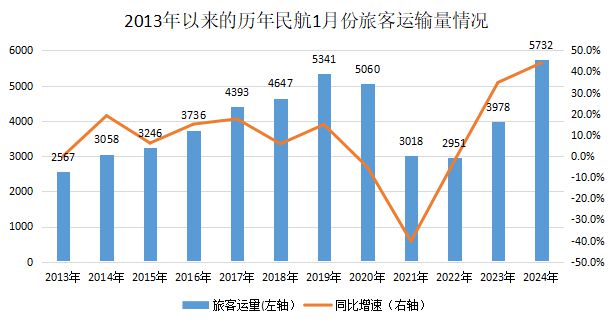 2024年开奖记录历史现代都市的多元生活方式,2024年开奖记录历史_限定版17.838