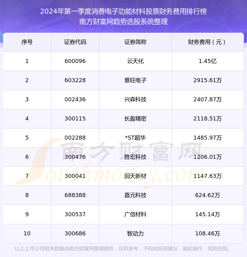 2024年正版资料免费大全功能介绍揭示数字选择的技巧,2024年正版资料免费大全功能介绍_苹果版21.456