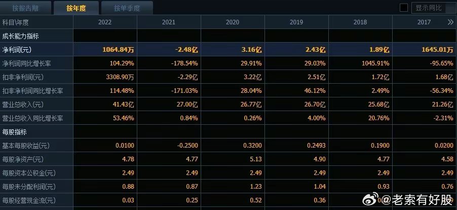 2024新澳正版资料新机遇与挑战的全面分析,2024新澳正版资料_vShop45.16