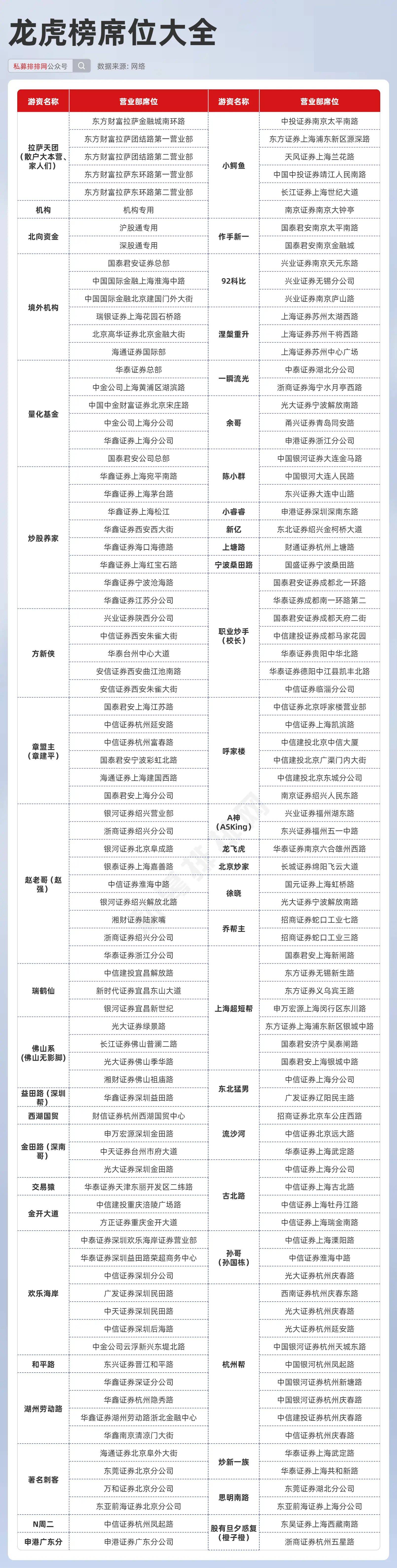 2024六开彩天天免费资料大全享受北方冰雪带来的乐趣,2024六开彩天天免费资料大全_Harmony57.96