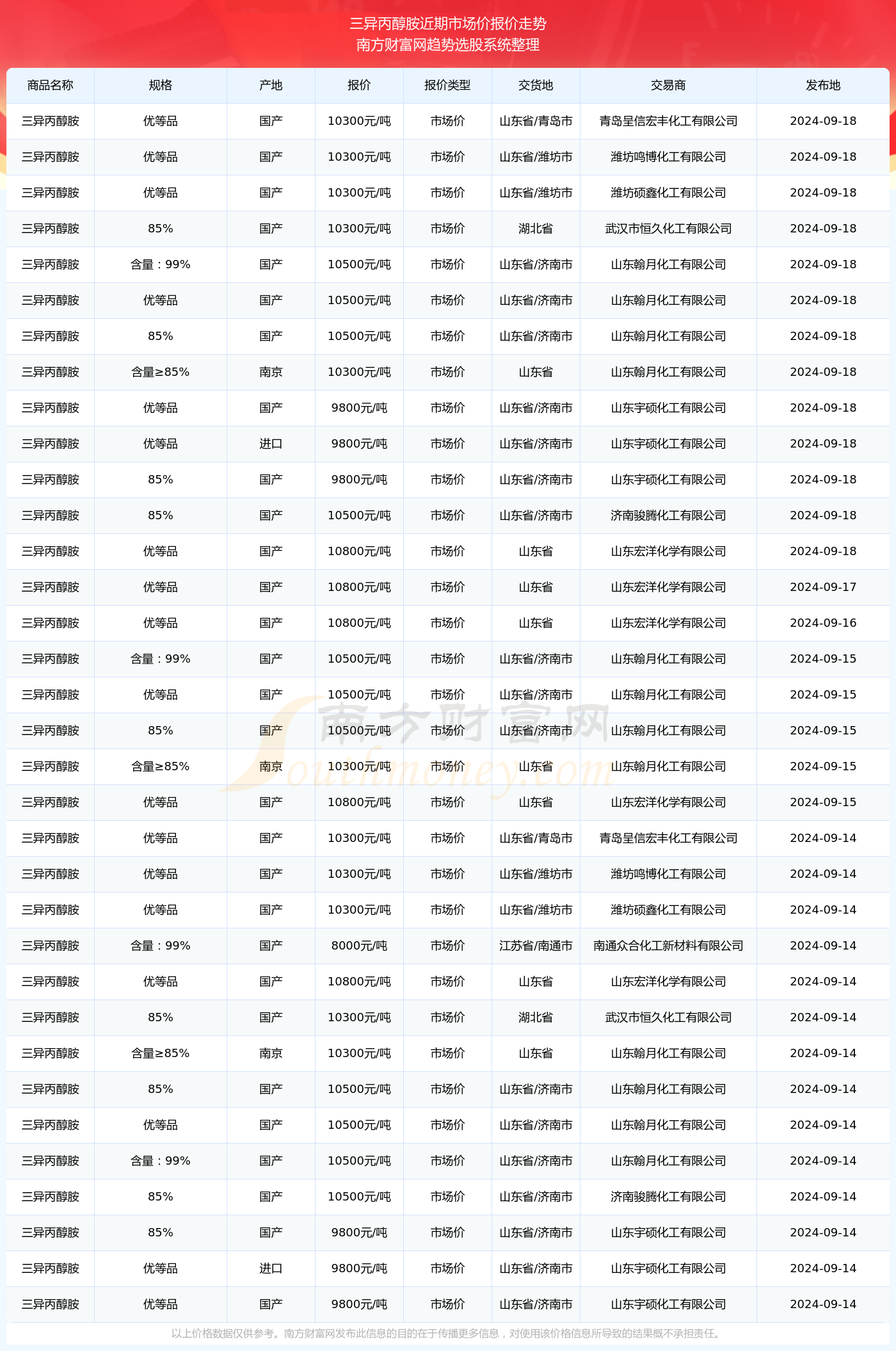 2024年黄大仙三肖三码感受大自然的神奇与壮丽,2024年黄大仙三肖三码_领航款99.852