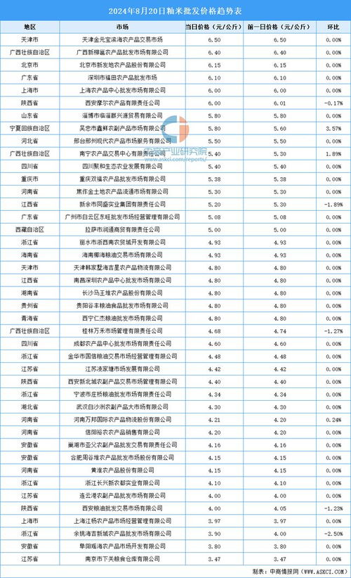 2024澳彩开奖记录查询表助你实现目标的新年愿景,2024澳彩开奖记录查询表_微型版99.671