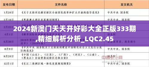 2024年天天开好彩大全助你实现收入增长,2024年天天开好彩大全_Device59.289