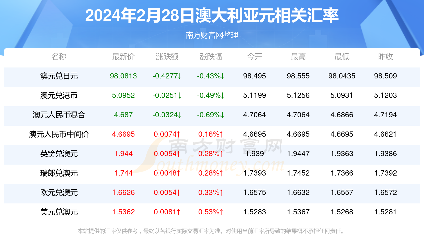 2024今晚新澳开奖号码助你制定长期规划,2024今晚新澳开奖号码_The89.315