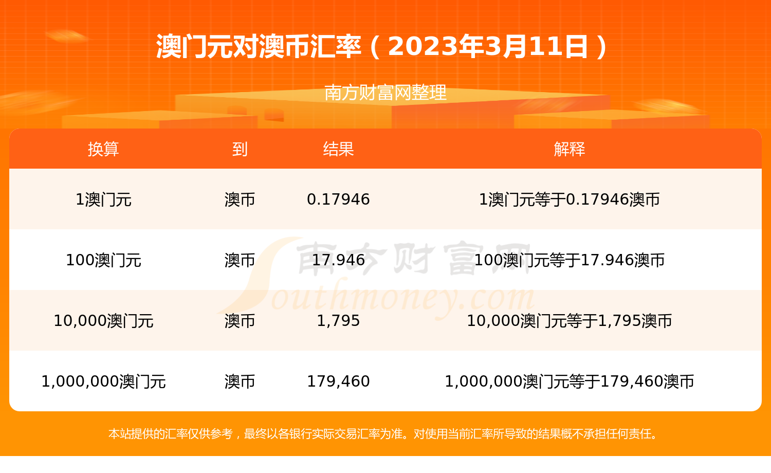 7777788888澳门开奖2023年一新机遇与挑战的前景展望,7777788888澳门开奖2023年一_OP43.58