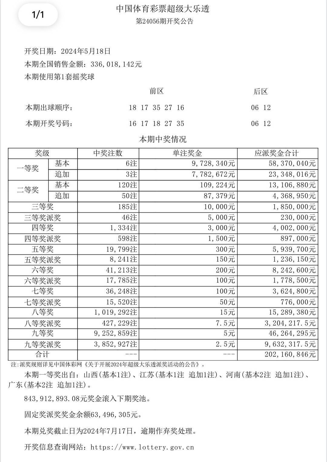 澳门六开奖结果今天开奖记录查询探索古代遗址的魅力，感受历史的厚重,澳门六开奖结果今天开奖记录查询_开发版63.40