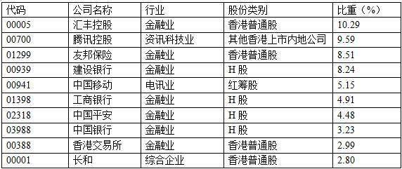 2024新澳历史开奖记录香港开内部报告与市场机会分析,2024新澳历史开奖记录香港开_扩展版79.198