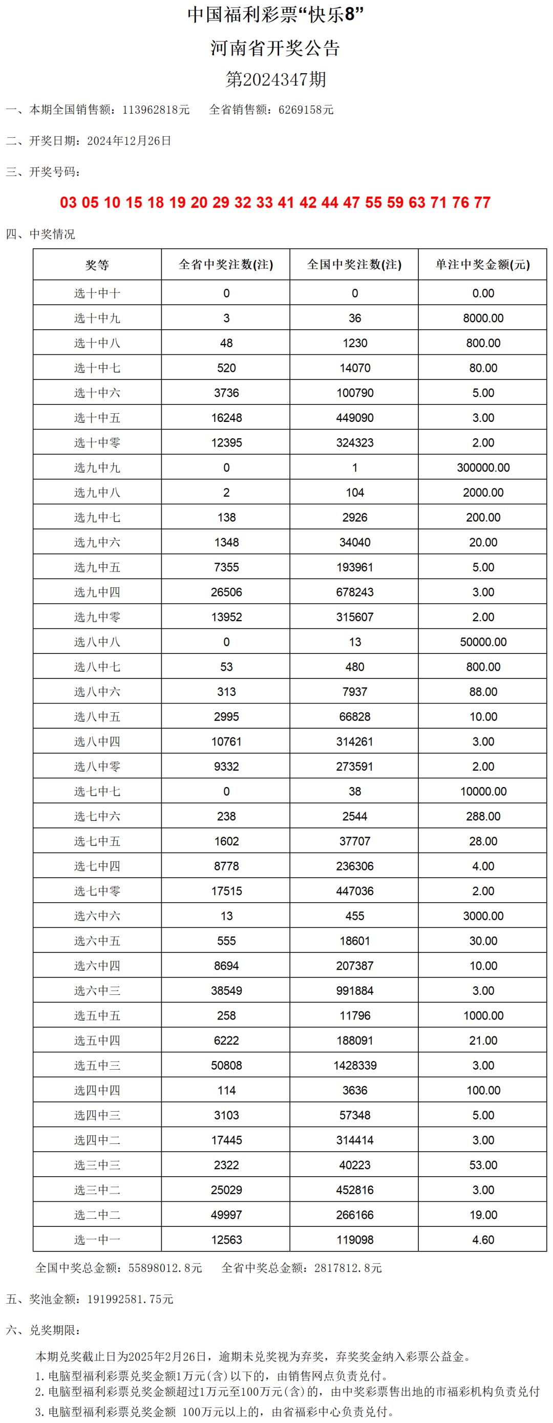 老澳门开奖结果2024开奖记录表数据安全与合规,老澳门开奖结果2024开奖记录表_粉丝版99.516