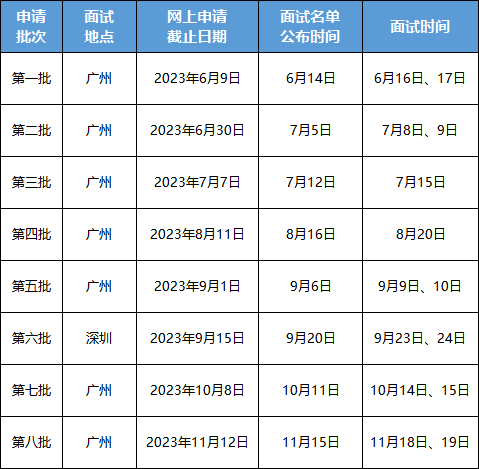 2024澳门六开彩开奖号码揭秘行业内幕,2024澳门六开彩开奖号码_标准版20.905