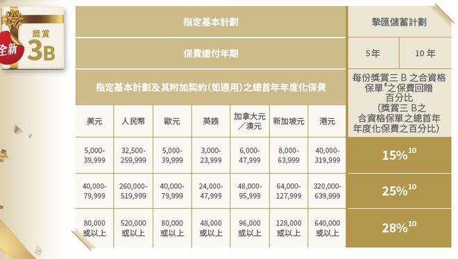 香港内部资料免费期期准揭示数字选择的策略与技巧,香港内部资料免费期期准_WearOS29.131