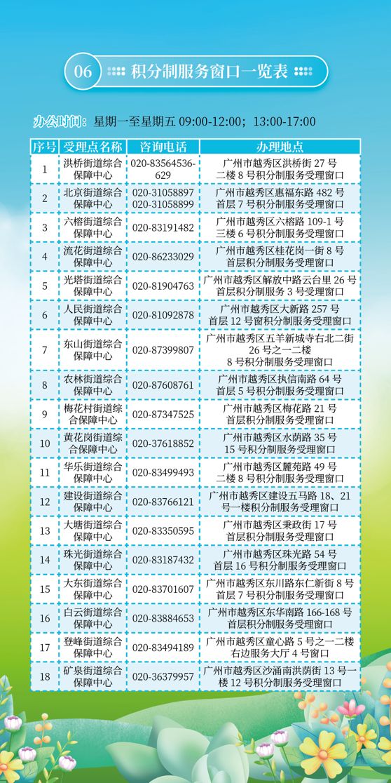 2024年澳门天天开好彩新视角下的行业分析,2024年澳门天天开好彩_Harmony65.788