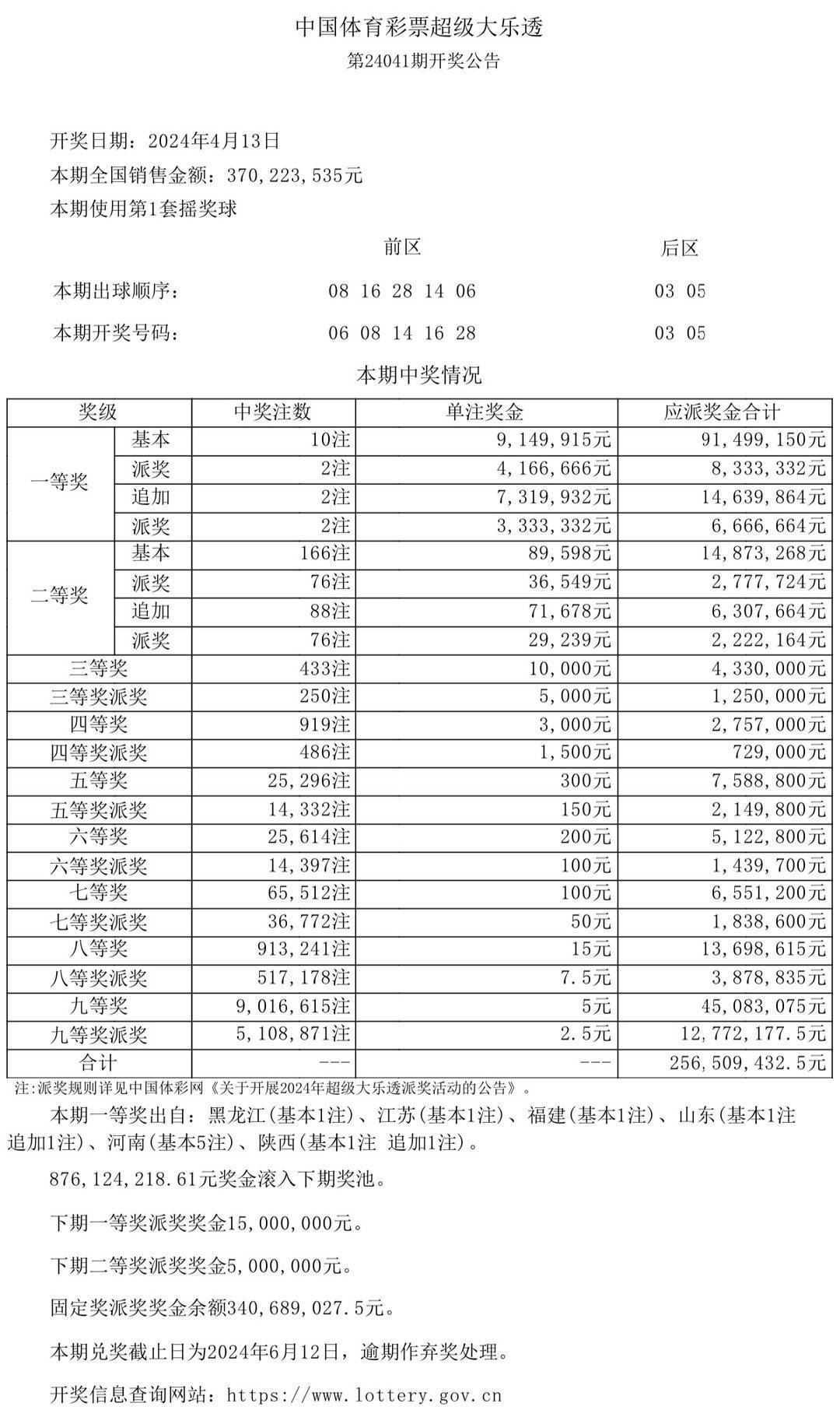 2025年2月11日 第58页