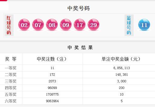 132688ccm澳彩开奖结果查询最新新技术的影响分析,132688ccm澳彩开奖结果查询最新_3D40.827