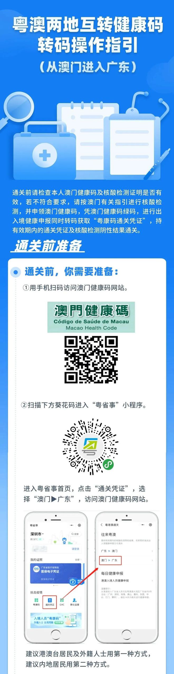 澳门期期准六肖期期准构建数据驱动的文化,澳门期期准六肖期期准_黄金版53.82