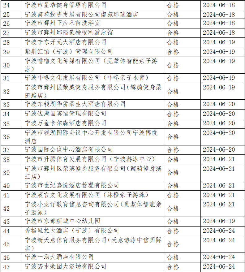 澳门六开奖结果2024开奖记录今晚挖掘隐藏机会,澳门六开奖结果2024开奖记录今晚_Harmony款77.95