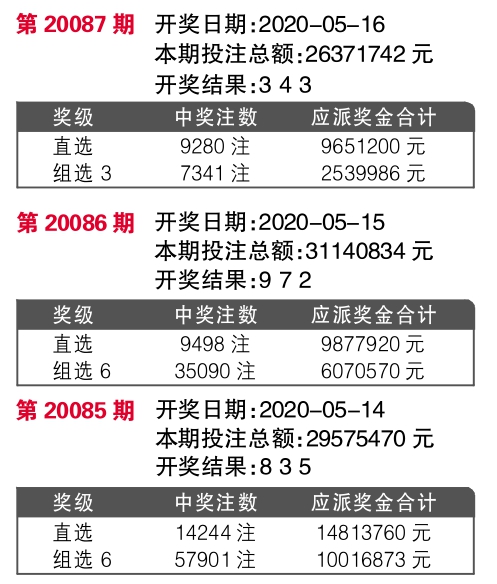 7777788888精准新传真新机遇与挑战的前景分析,7777788888精准新传真_专属款75.212