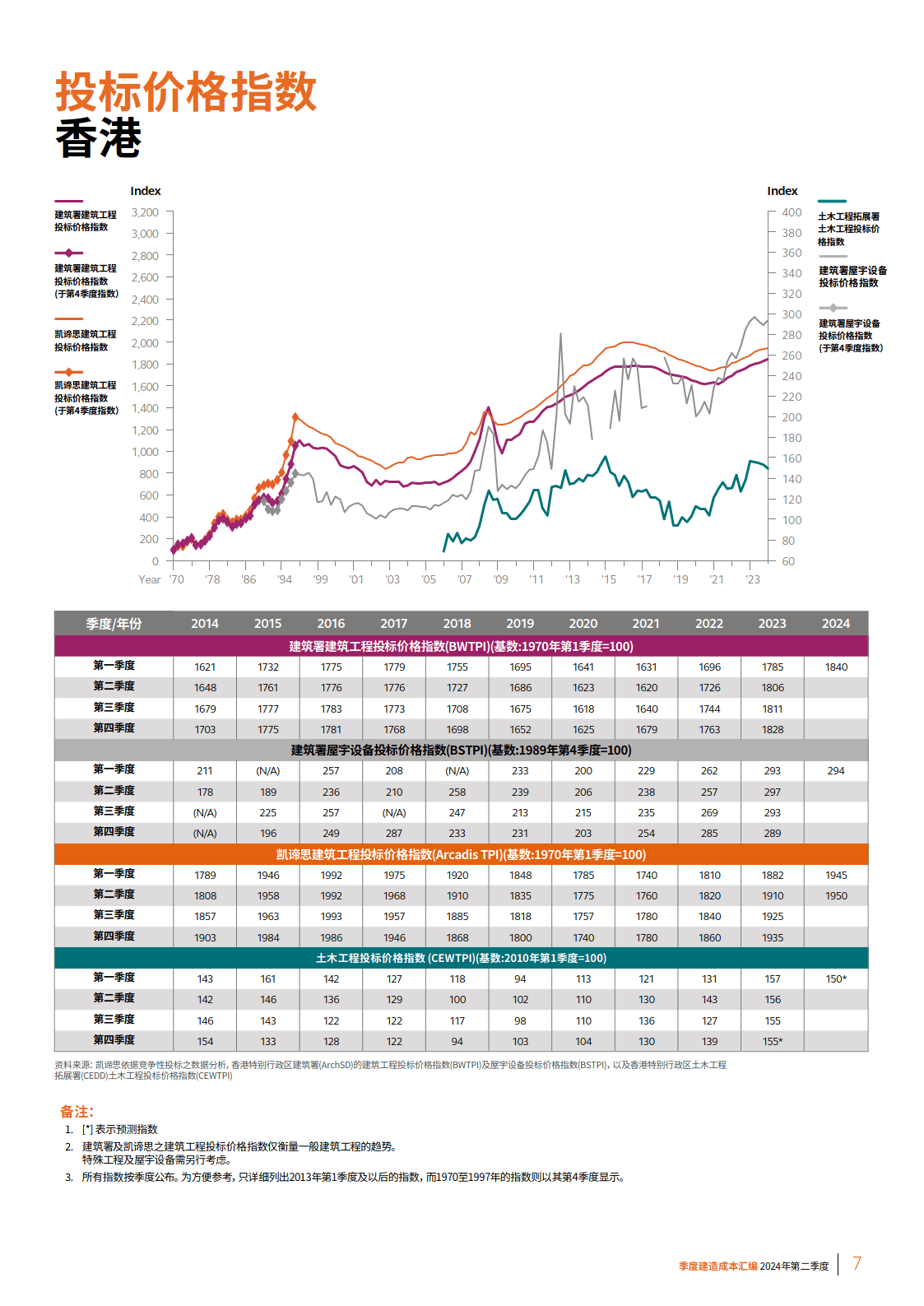 2024年香港港六+彩开奖号码