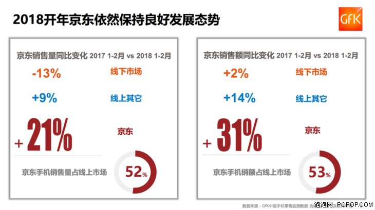 京东能否重塑外卖行业格局？深度解析其潜力与挑战