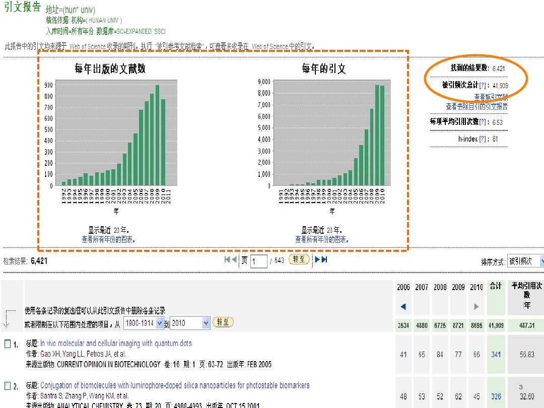 震惊！59631.cσm查询资科竟隐藏如此秘密？新挑战与机遇如何应对？Console85.118引爆新风口！