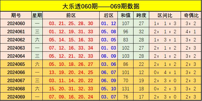 惊爆内幕！新澳门彩出号综合走势暗藏玄机，行业竞争格局大洗牌，创意版57.264或将改写历史！