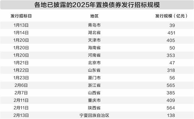 隐债清零！这些地区竟悄悄完成惊天逆转，背后真相让人振奋！