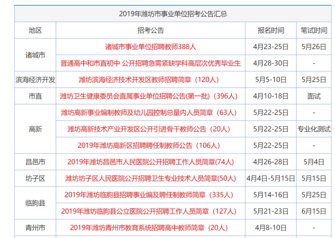 震撼揭晓！99图库免费资料港澳独家曝光，限量版27.977背后的未来商业模式，你绝对想不到！