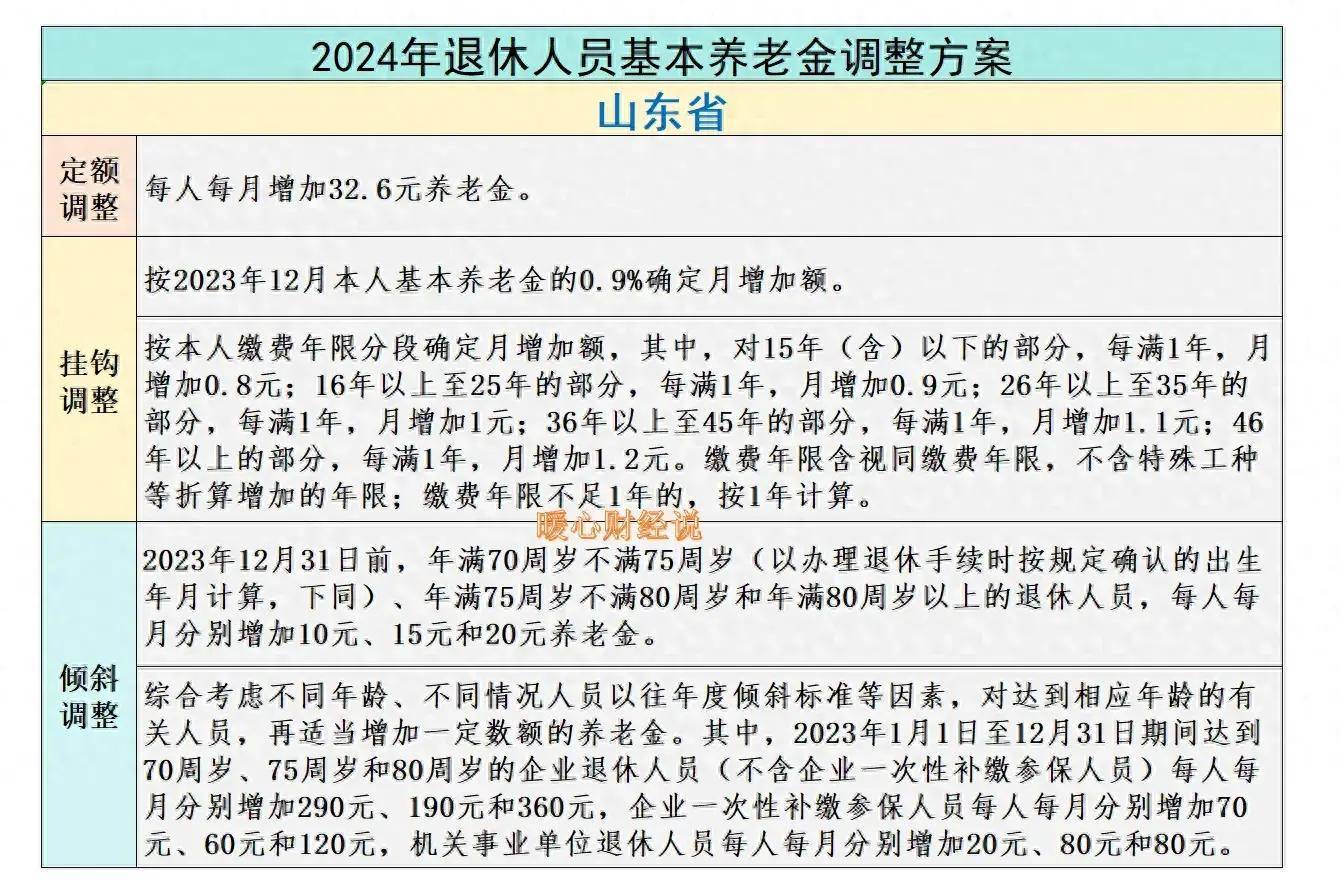 惊！山东企业下结婚通牒，2025年不脱单就滚蛋？员工直呼这游戏我玩不起！