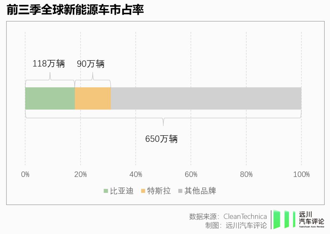 王传福雷军惊现新闻联播！他们背后的秘密竟牵动千万人心？