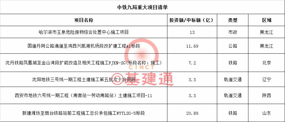 2025新澳历史开奖记录香港开，引爆未来！精英版63.32四、你的宏图计划即将揭晓！