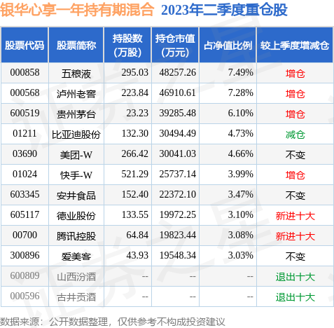 震撼揭秘！2025新澳天天资料免费大全49图背后的惊天真相，yShop59.112隐藏了多少秘密？