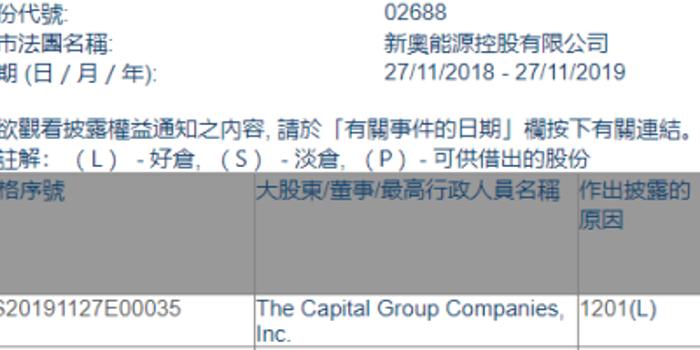 2025新奥资料曝光！限量版73.390背后，隐藏的机遇与挑战让人心跳加速！