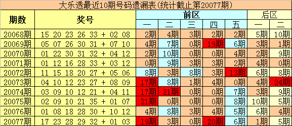 2025年2月20日 第15页