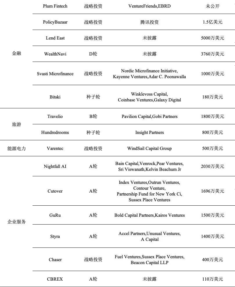 港股狂飙！阿里巴巴暴拉13%，背后隐藏的惊天布局是什么？