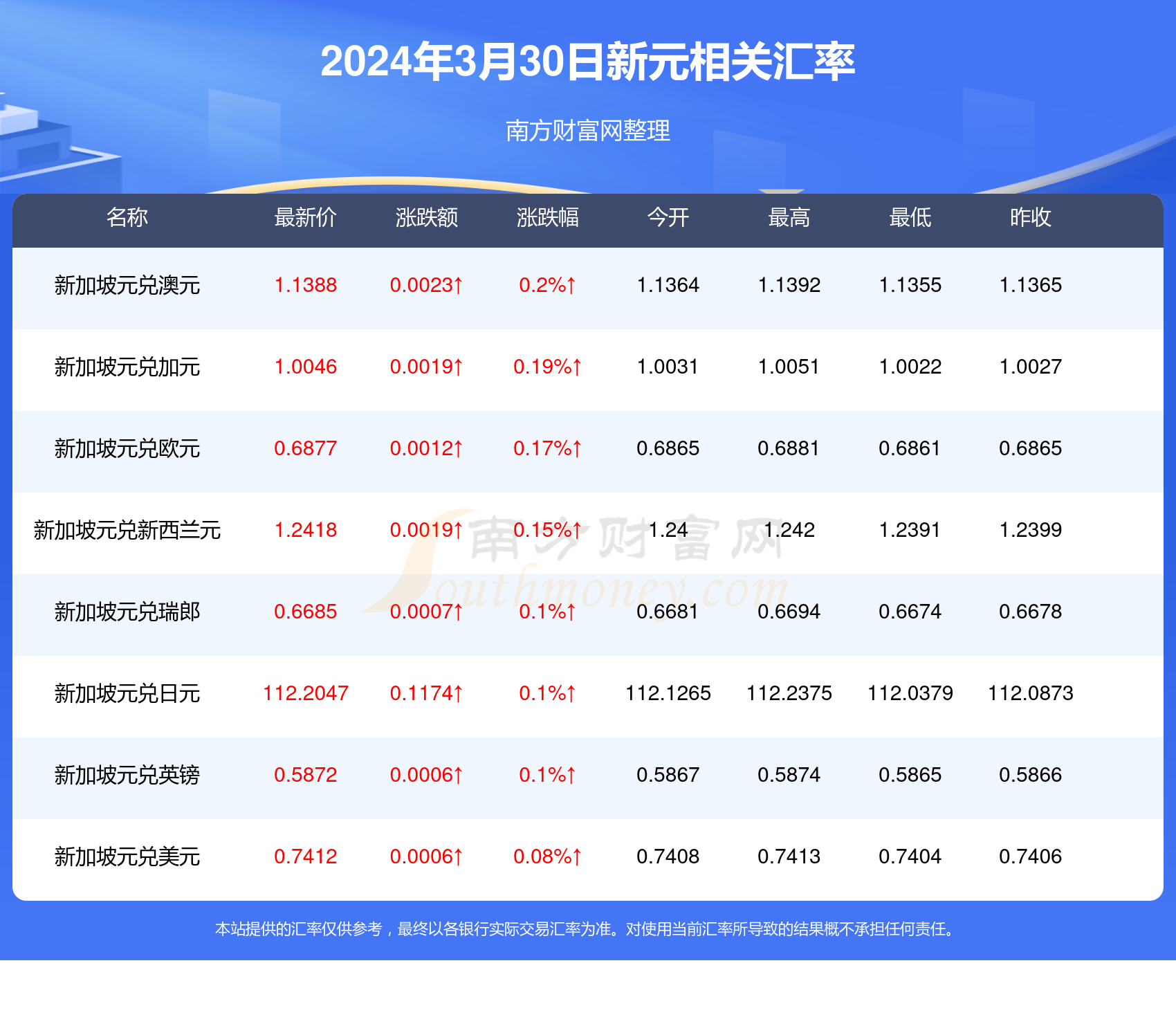 震惊！2025新澳开奖记录曝光！香港成功之路的终极实践指南，工具版10.872竟藏惊人玄机！