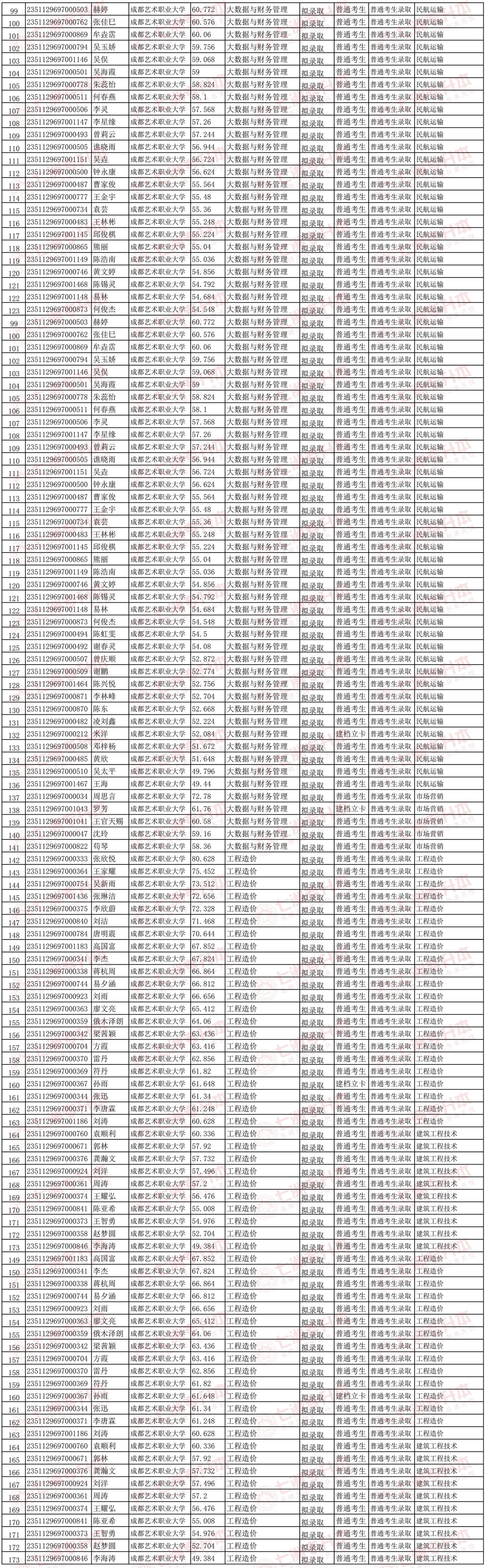 震惊！官方连夜删除被质疑拟录用公示名单，背后究竟隐藏着什么秘密？