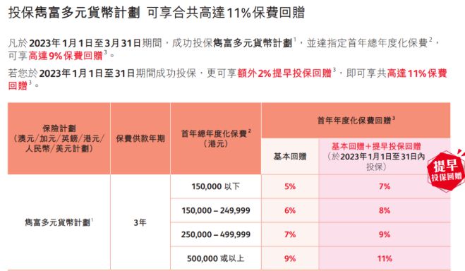 香港内部资料免费期期准