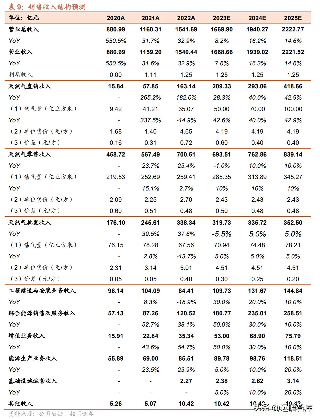 2025新奥资料免费领取！揭秘北方冰雪魅力的终极体验，桌面款79.139背后的惊喜竟然是……