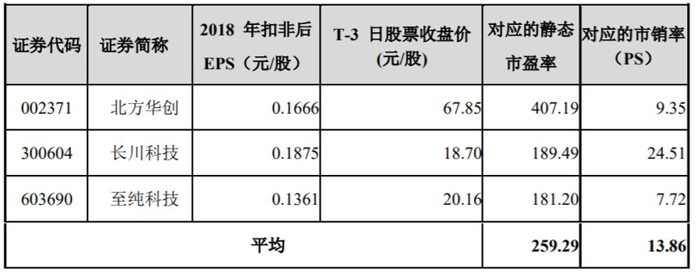 宇树科技老股转让惊现天价！投资者为何疯狂抢购？背后真相令人震惊！