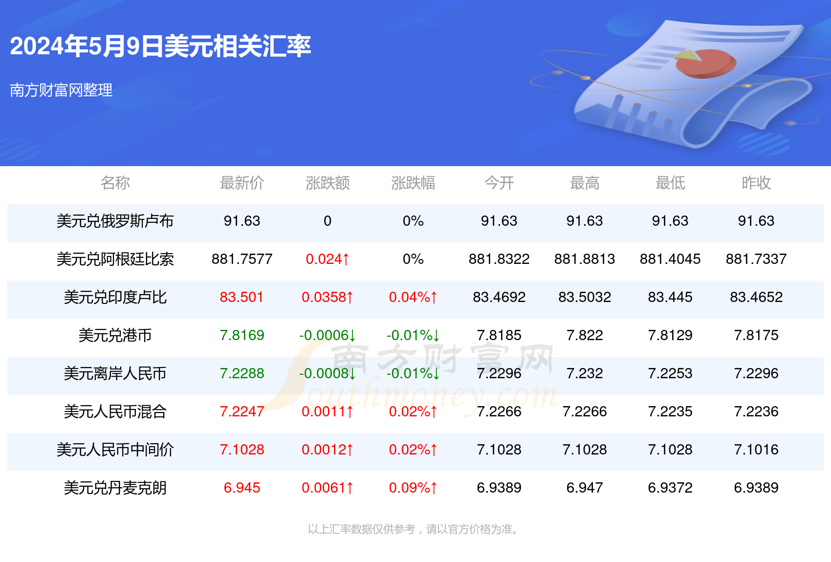 2025新澳天天资料免费大公开！49图+精简版59.205揭秘，真相竟让人瞠目结舌！