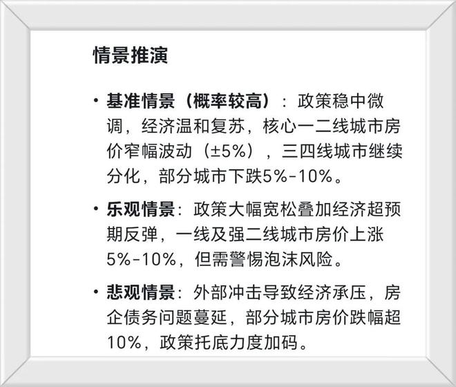 2025房价将迎来惊天逆转？揭秘背后真相，看完后你不得不重新思考！