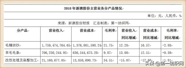 惊！免费提供新澳精准资料的秘密网站曝光，模拟版79.634竟暗藏玄机？