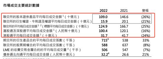 一公司奖金分红8亿