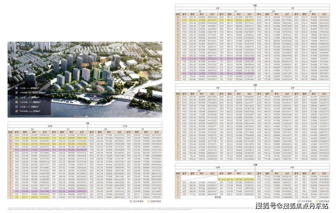 震惊！2025天天彩正版资料大全竟藏T19.402密码，市场前沿信息揭秘后，99%的人直呼‘赚翻了’！