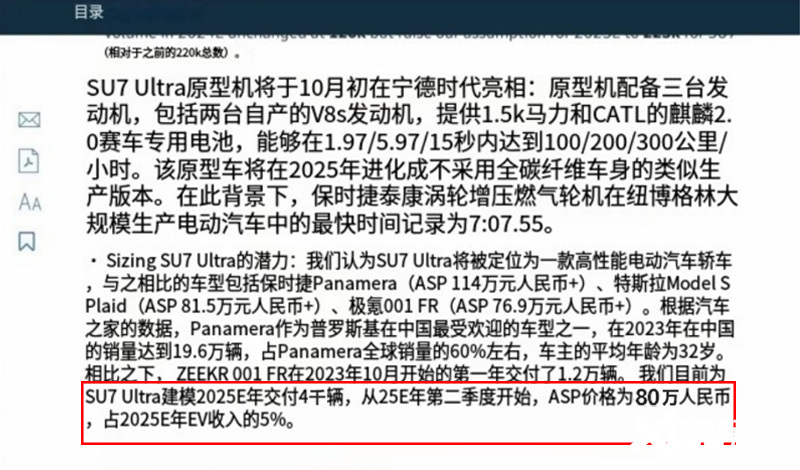 售价惊人！雷军揭秘小米SU7 Ultra定价背后的天价玄机，你绝对想不到！