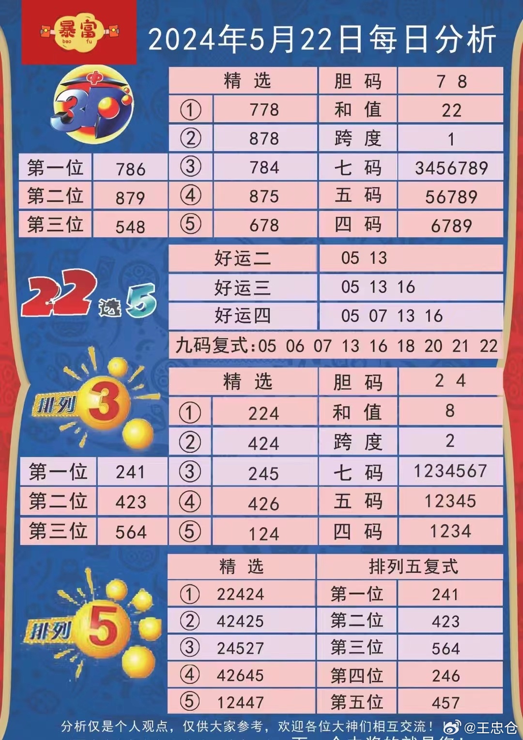 今晚九、30特马开奖！数据驱动文化如何颠覆iShop69.939？最后的机会千万别错过！