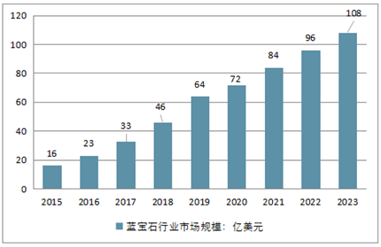 2025年3月3日 第34页