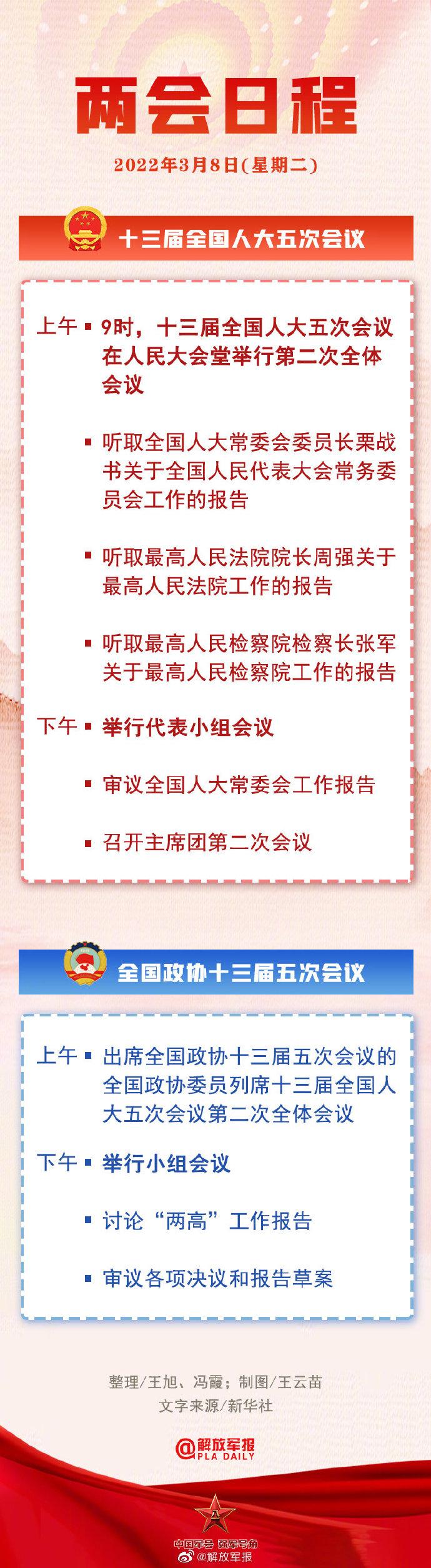 惊爆！今日两会竟暗藏这些重磅决策，全民沸腾！