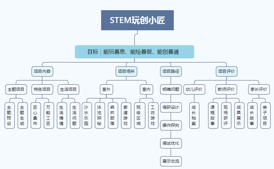 惊！全国或将迎来春秋假？代表建议引爆全民热议，你的假期要变天了！